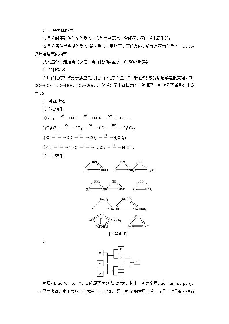 2019届二轮复习 无机框图推断题的解题策略 学案（全国通用）02