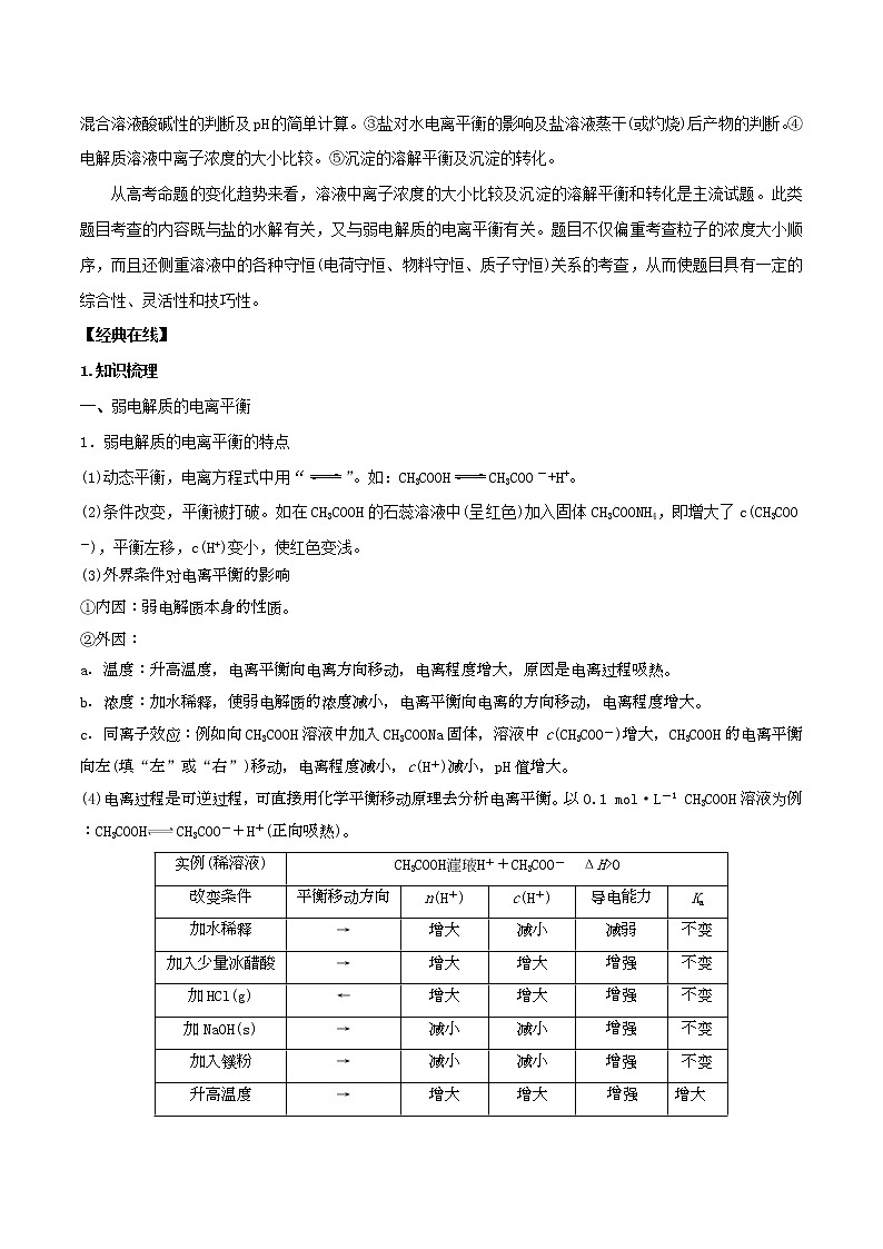 2019届二轮复习 水溶液中的离子平衡 学案（全国通用）02