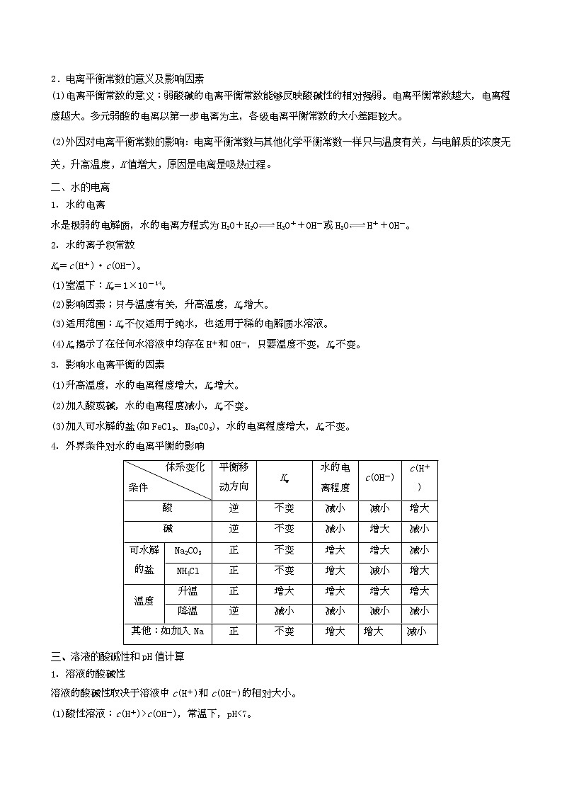 2019届二轮复习 水溶液中的离子平衡 学案（全国通用）03