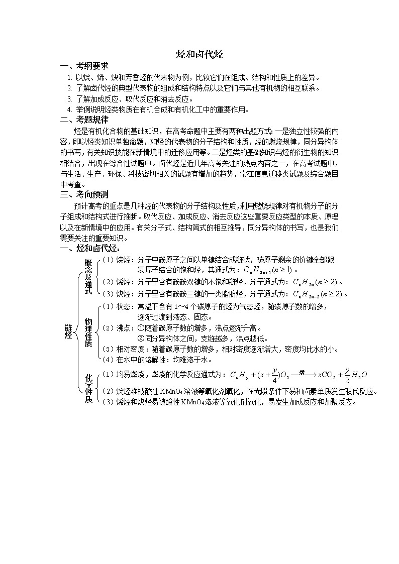 2019届二轮复习 烃和卤代烃 学案（全国通用）01