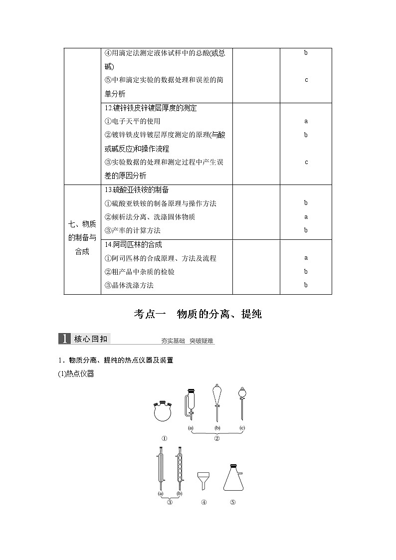 2019届二轮复习 实验化学 学案（浙江专用）03