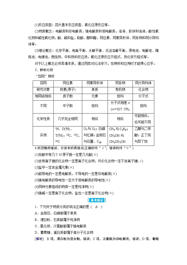 2019届二轮复习 物质的组成、性质和分类 学案（全国通用） (1)03