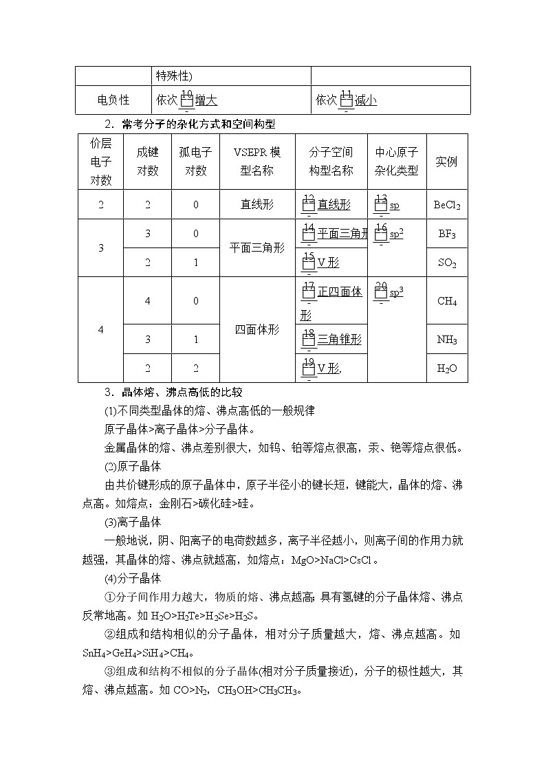 2019届二轮复习 物质结构与性质 学案（全国通用）02