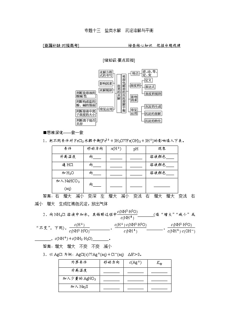 2019届二轮复习 盐类水解 沉淀溶解与平衡 学案（全国通用）01