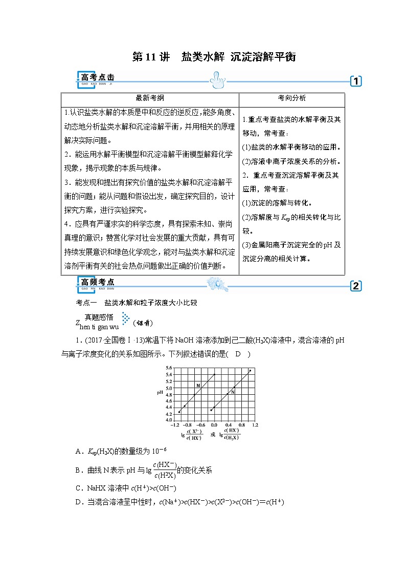 2019届二轮复习 盐类水解 沉淀溶解平衡 学案（全国通用）01