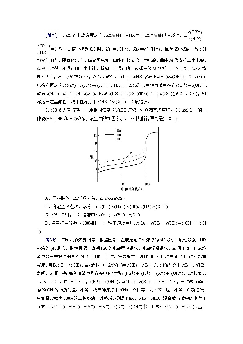 2019届二轮复习 盐类水解 沉淀溶解平衡 学案（全国通用）02