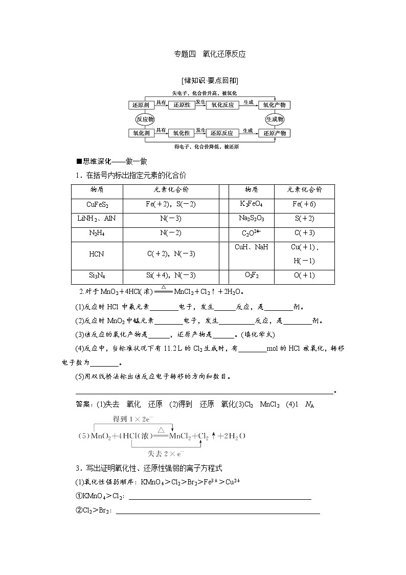2019届二轮复习 氧化还原反应 学案（全国通用） (3)01