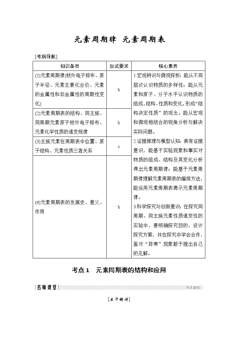 2019届二轮复习 元素周期律 元素周期表 学案（浙江专用）01