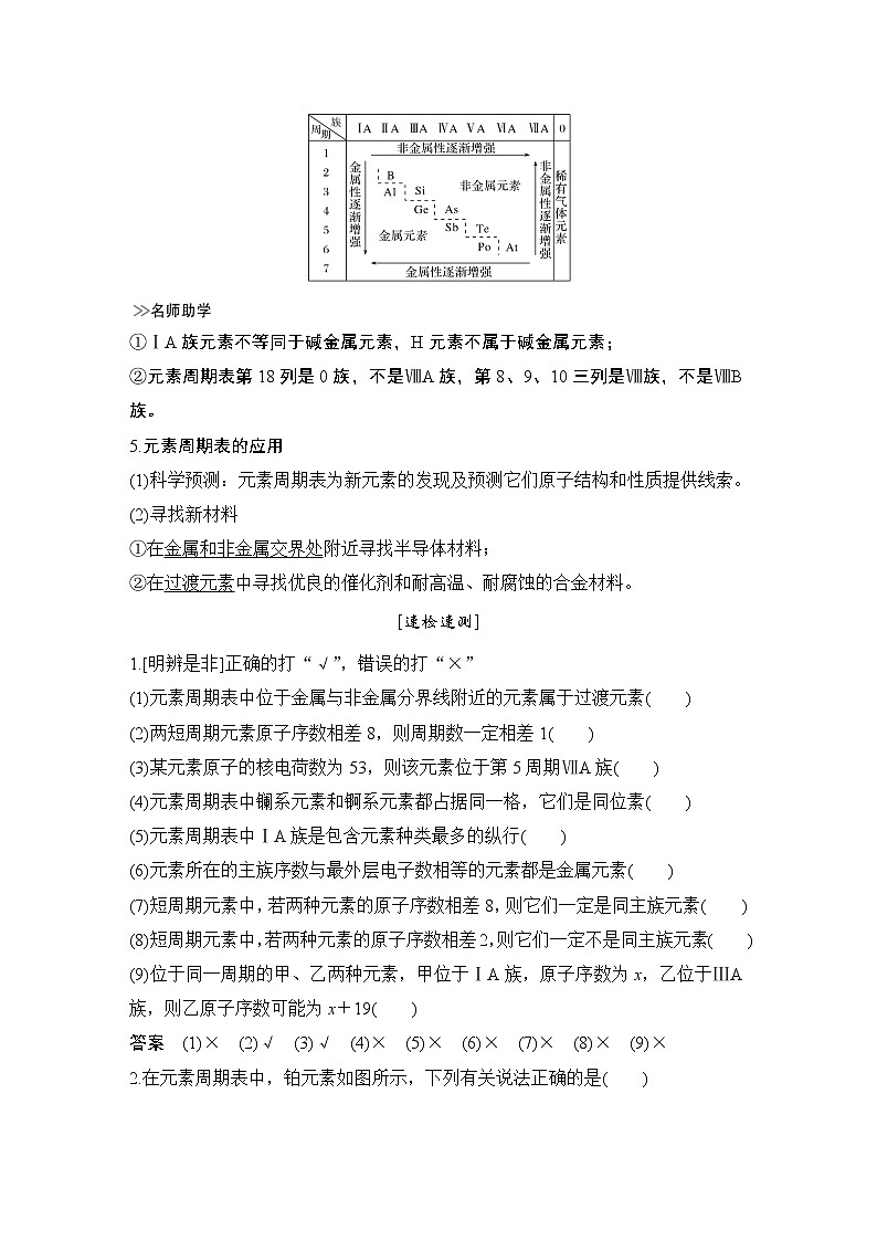 2019届二轮复习 元素周期律 元素周期表 学案（浙江专用）03
