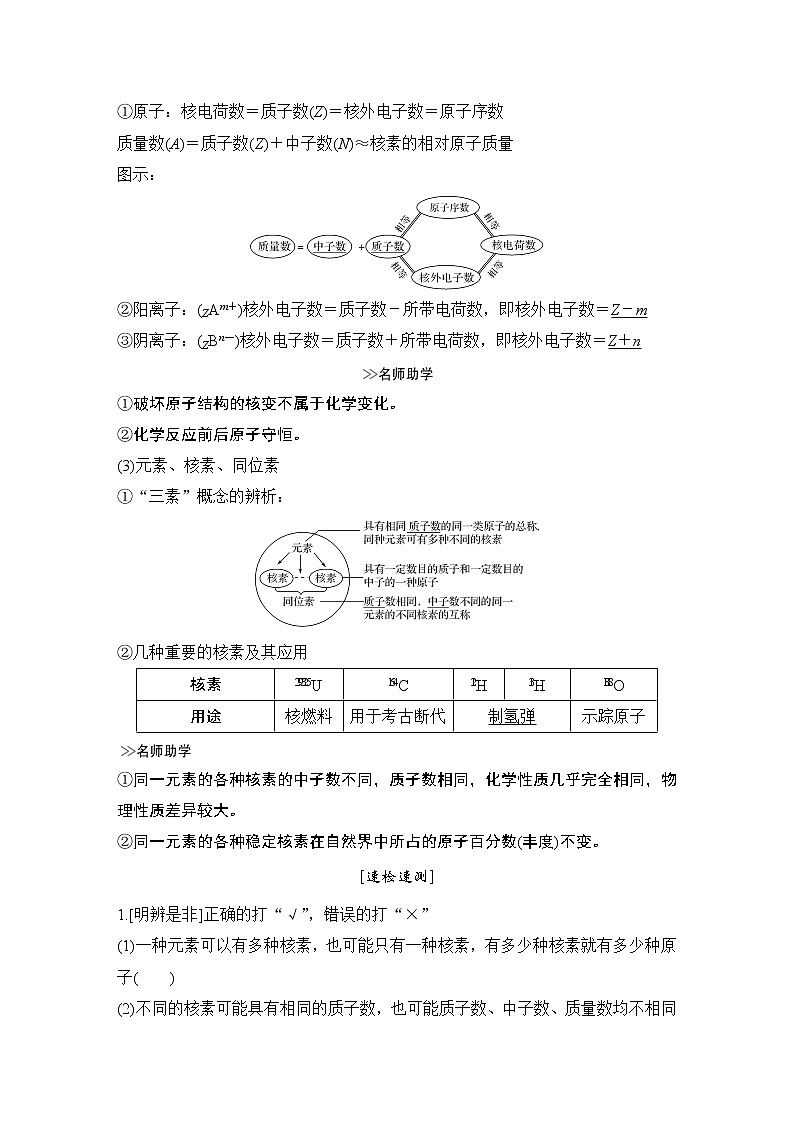 2019届二轮复习 原子结构 原子核外电子排布 学案（浙江专用）第2页