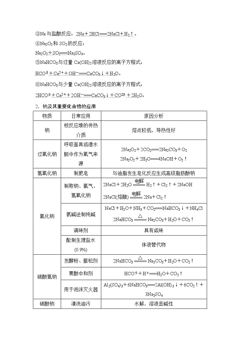 2019届二轮复习 专题　重要无机物的知识发散 学案（全国通用）第2页