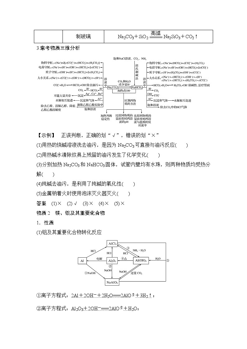 2019届二轮复习 专题　重要无机物的知识发散 学案（全国通用）第3页