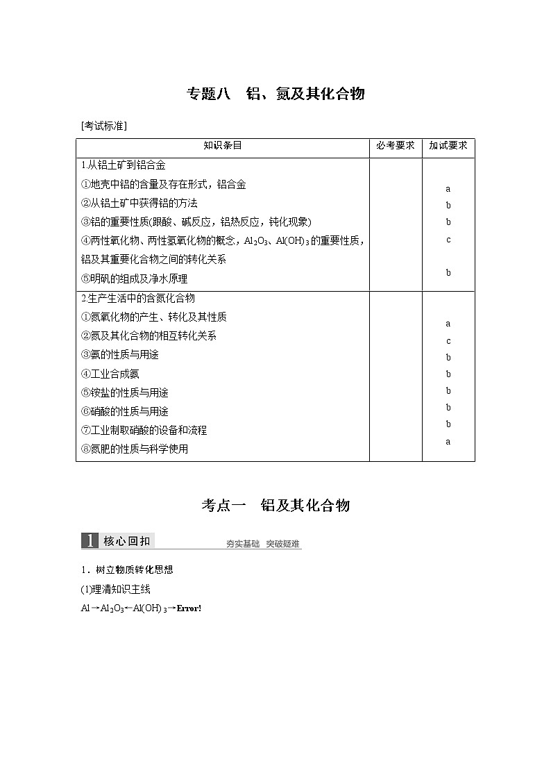 2019届高考化学二轮复习（浙江专用）专题八　铝、氮及其化合物学案01
