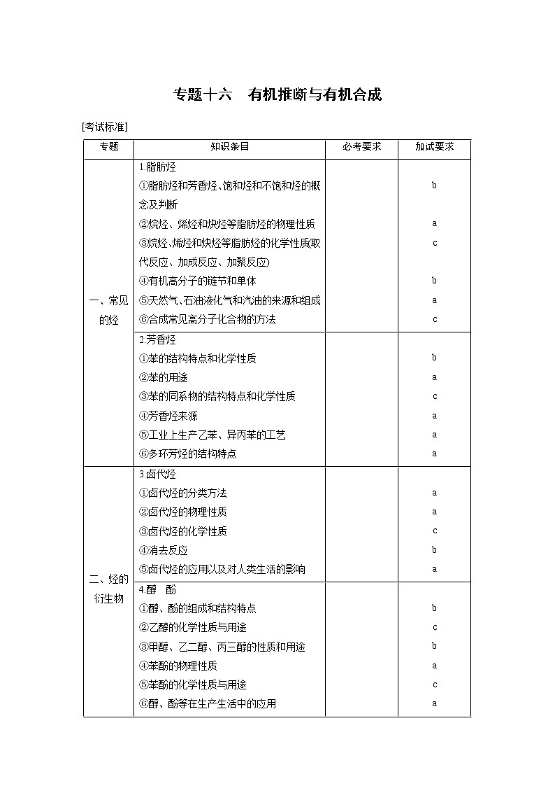 2019届高考化学二轮复习（浙江专用）专题十六　有机推断与有机合成学案01