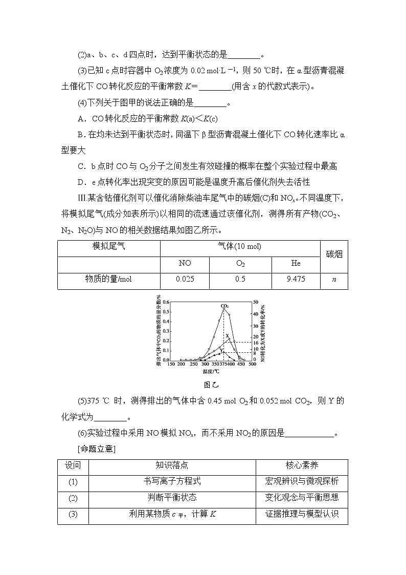 2019届高考化学二轮复习大题题型专攻1 　化学反应原理的综合应用学案03