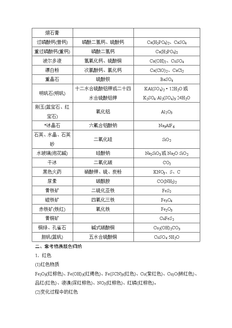 2019届高考化学二轮复习第三篇 要点回扣2常考元素及其化合物的性质、用途学案02