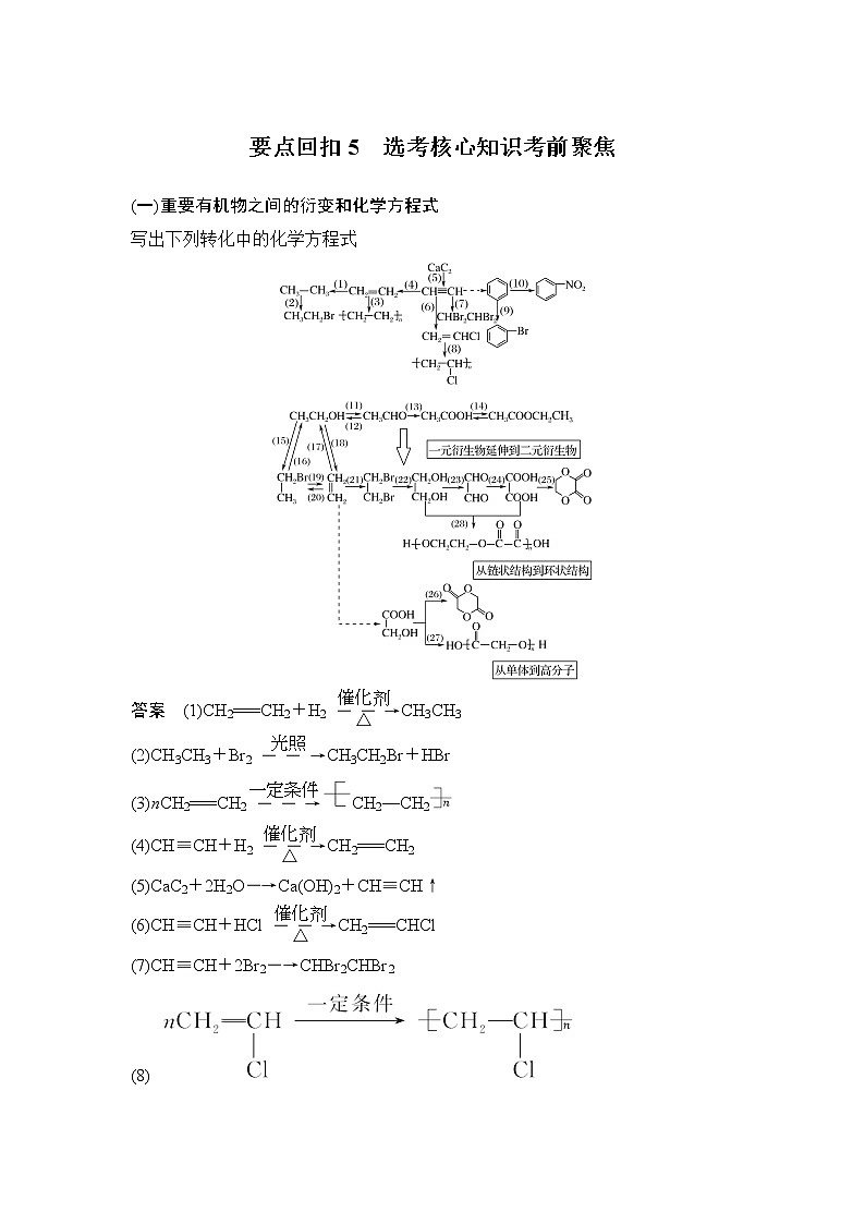 2019届高考化学二轮复习第三篇 要点回扣5选考核心知识考前聚焦学案01