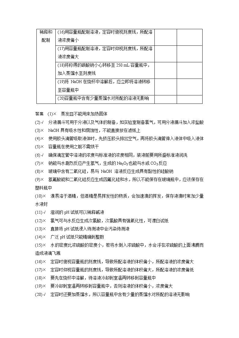 2019届二轮复习 第一篇 命题区间八 化学实验基础知识 教案03