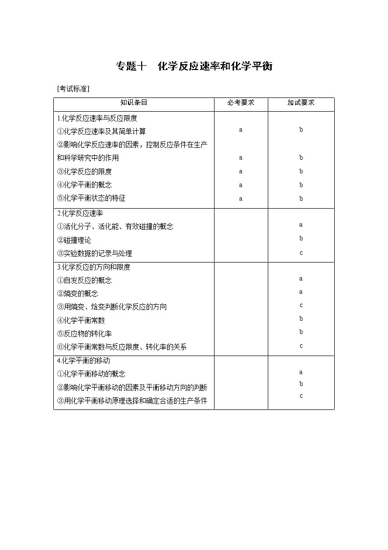 2019届二轮复习 专题十 化学反应速率和化学平衡 教案（浙江专用）01