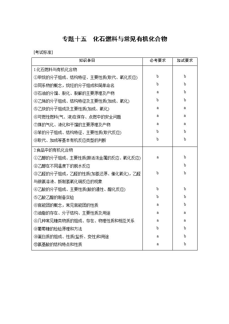 2019届二轮复习 专题十五 化石燃料与常见有机化合物 教案（浙江专用）01
