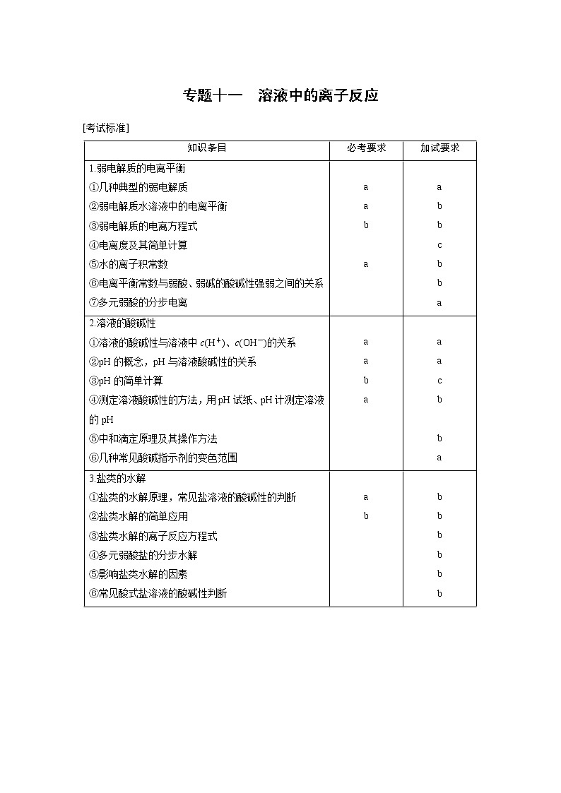 2019届二轮复习 专题十一 溶液中的离子反应 教案（浙江专用）01