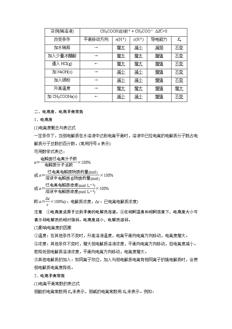 2019届二轮复习 专题十一 溶液中的离子反应 教案（浙江专用）03
