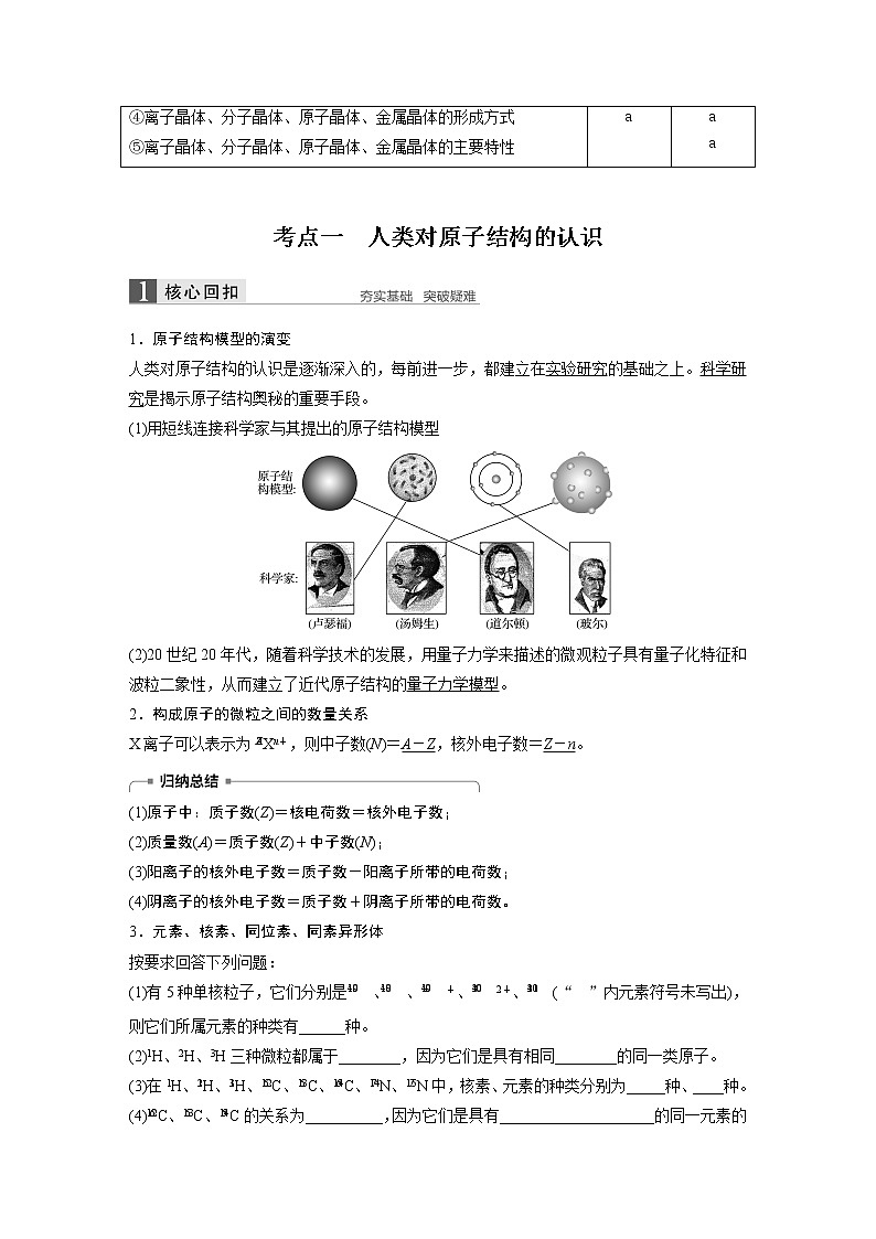 2019届二轮复习 专题五 原子结构、化学键　元素周期律和元素周期表 教案（浙江专用）第2页