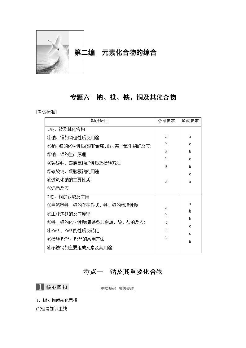 2019届二轮复习 专题六 钠、镁、铁、铜及其化合物 教案（浙江专用）01