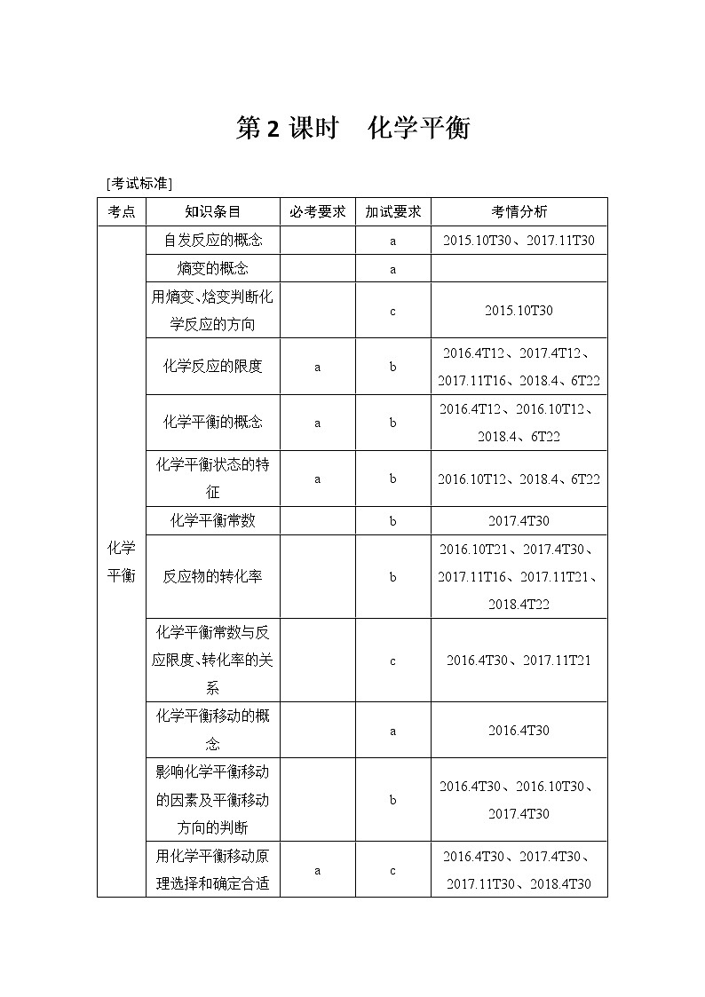 2019高考化学二轮复习化学平衡学案01