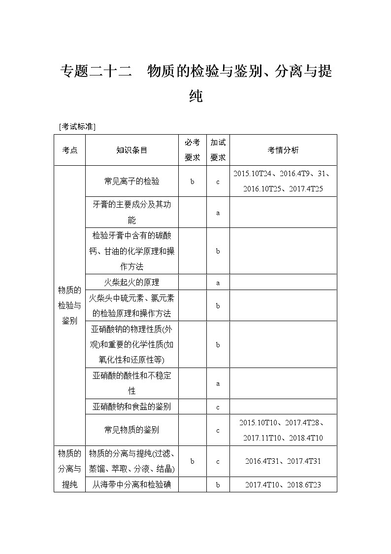 2019高考化学高分突破二轮复习专题二十二物质的检验与鉴别、分离与提纯学案01