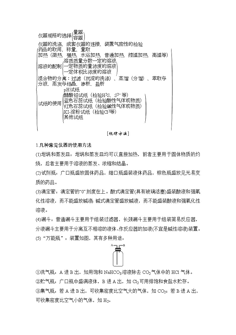 2019高考化学高分突破二轮复习专题二十一化学实验基本方法备考备查清单学案02