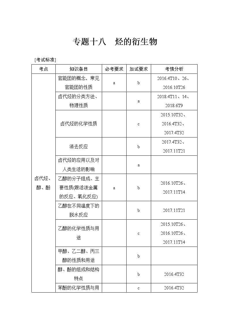 2019高考化学高分突破二轮复习专题十八烃的衍生物学案01