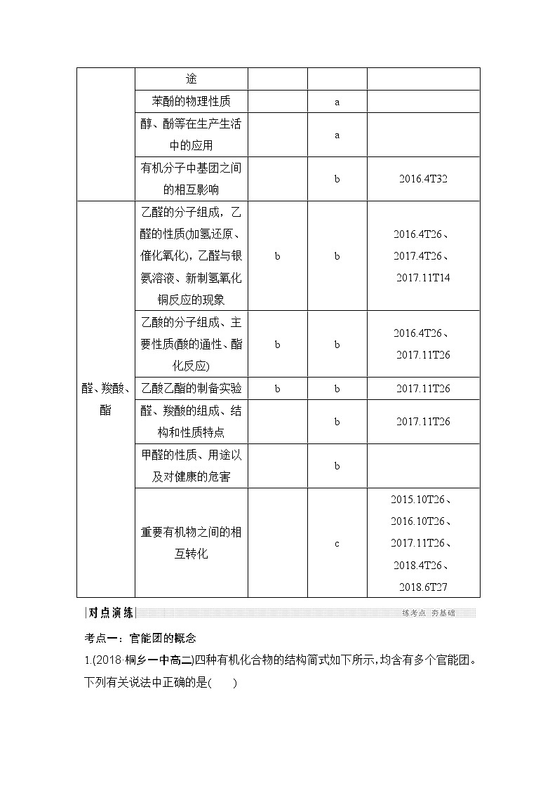 2019高考化学高分突破二轮复习专题十八烃的衍生物学案02