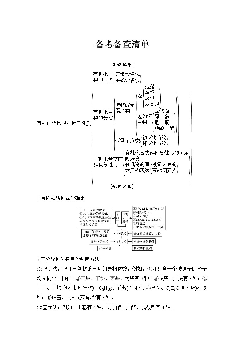 2019高考化学高分突破二轮复习专题十六有机物的组成与结构备考备查清单学案第1页