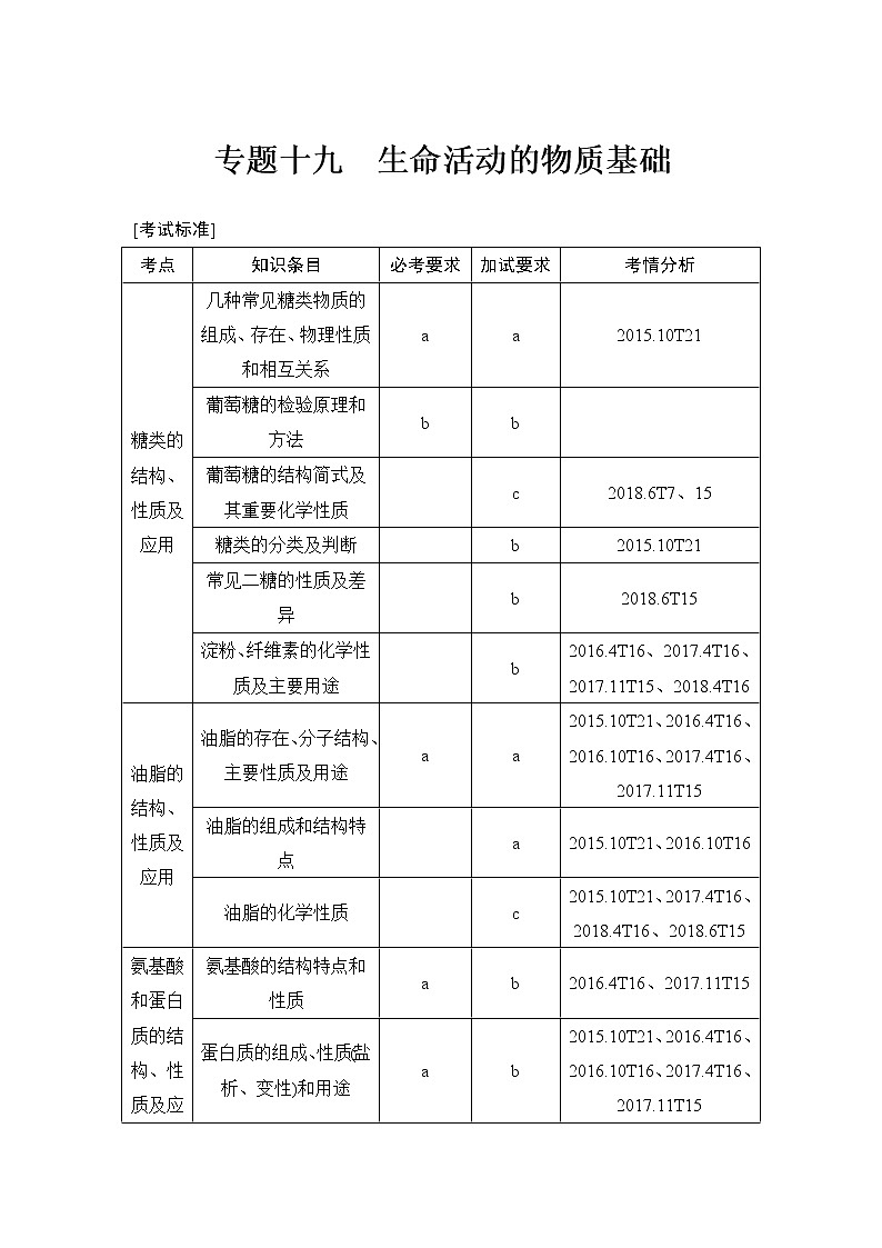 2019高考化学高分突破二轮复习专题十九生命活动的物质基础学案01