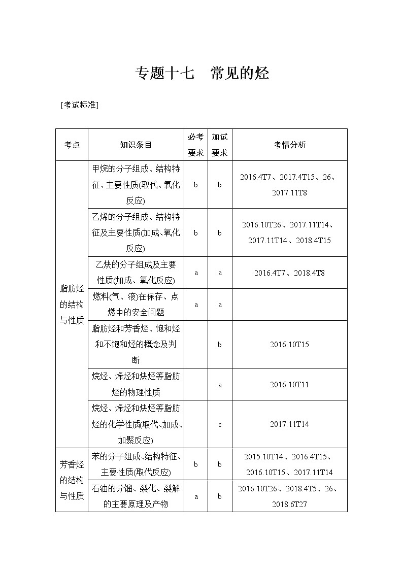 2019高考化学高分突破二轮复习专题十七常见的烃学案01