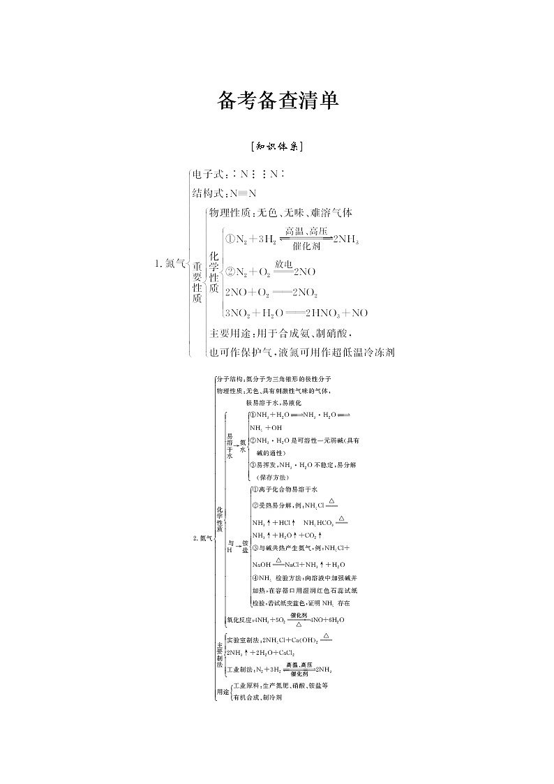 2019高考化学高分突破二轮复习专题十四氮及其化合物备考备查清单学案01