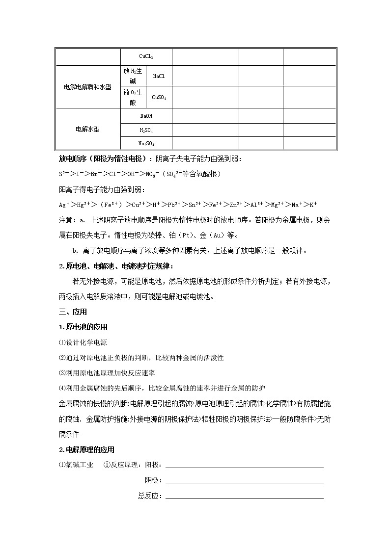 2019届二轮复习 电化学 学案（全国通用） (2)03