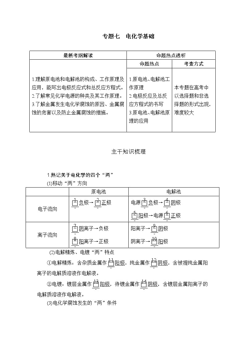 2019届二轮复习 电化学基础 学案（全国通用）第1页