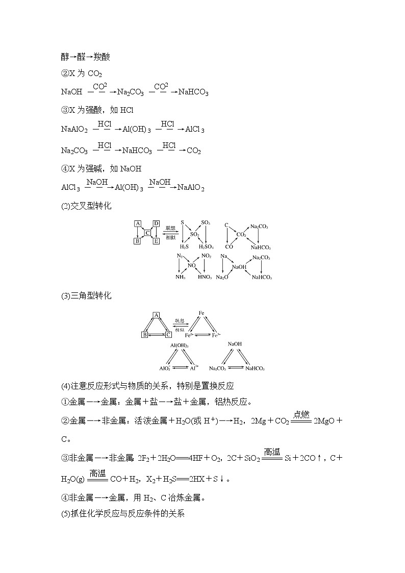 2019高考化学高分突破二轮复习专题十五无机非金属材料的主角——硅备考备查清单学案02