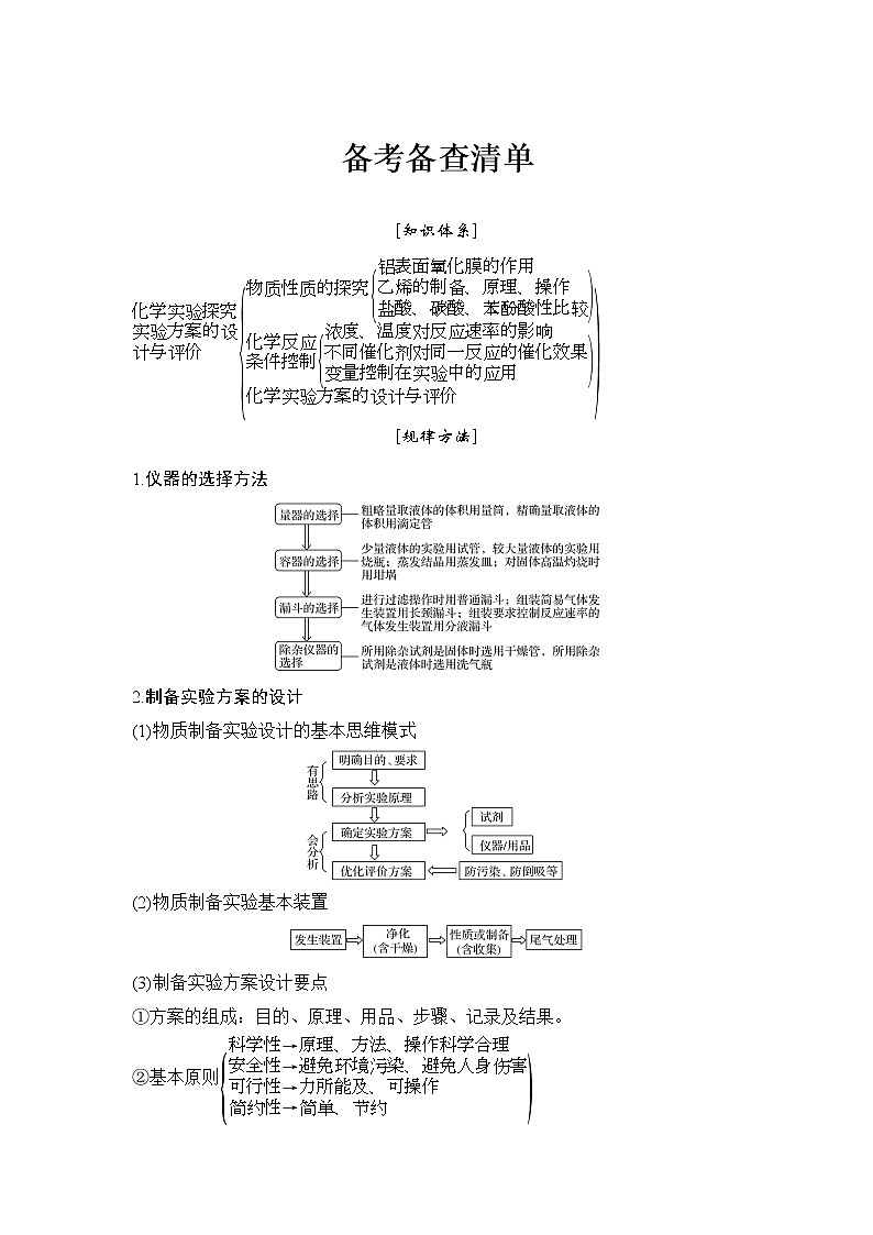 2019高考化学高分突破二轮复习专题二十四化学实验探究　实验方案的设计与评价 备考备查清单学案01