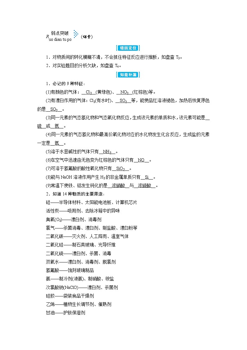 2019届二轮复习 非金属及其化合物 学案（全国通用） (1)03