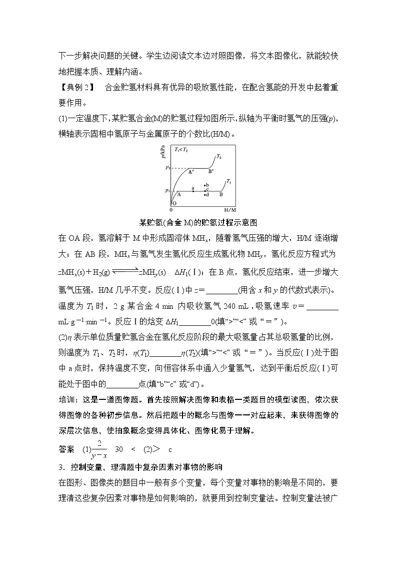 2019届二轮复习 化学Ⅱ卷中的填空题规范答题及审题能力培养 学案（全国通用）02