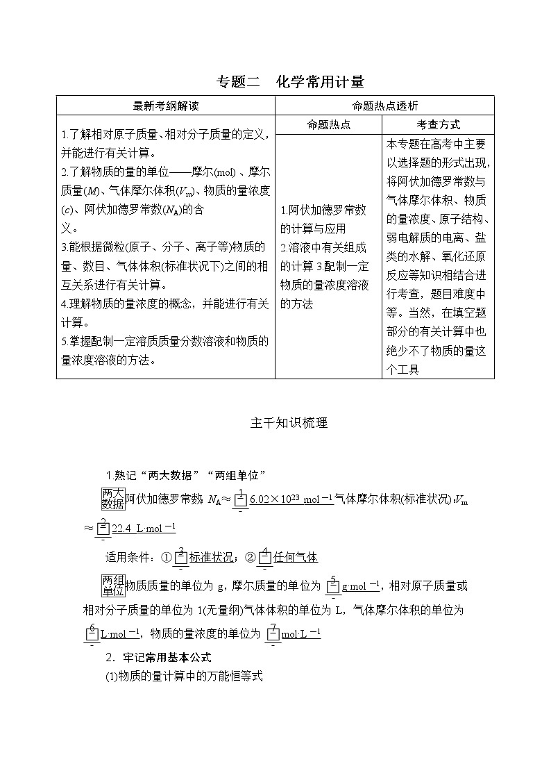 2019届二轮复习 化学常用计量 学案（全国通用）第1页