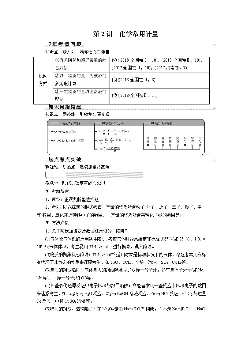 2019届二轮复习 化学常用计量 学案（全国通用） (1)第1页