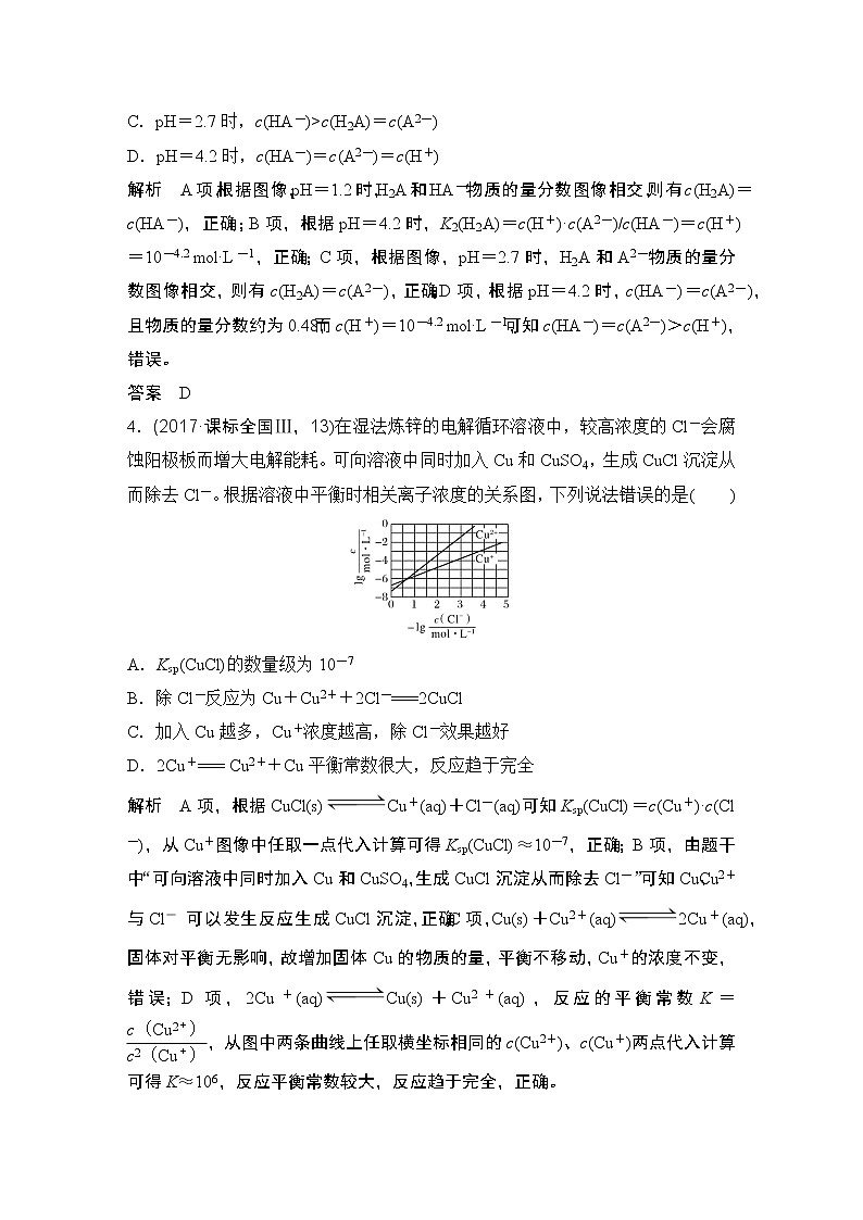 2019届二轮复习 电解质溶液中微粒变化 学案（全国通用）03
