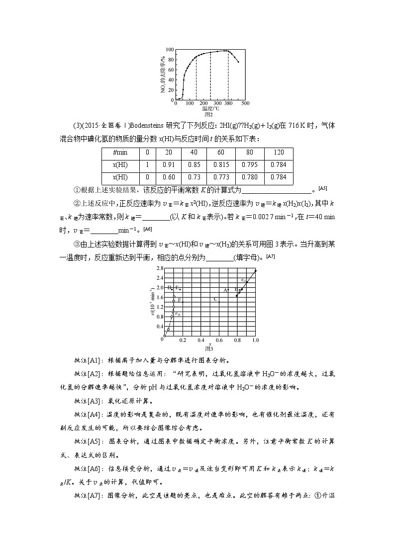 2019届二轮复习 反应热 电化学 速率平衡善应用 学案（全国通用）03