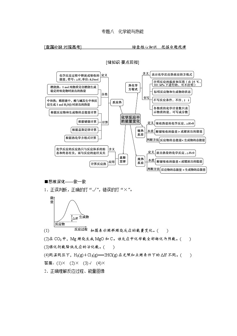 2019届二轮复习 化学能与热能 学案（全国通用） (1)01