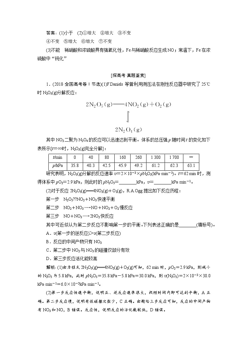 2019届二轮复习 化学反应速率 学案（全国通用）02