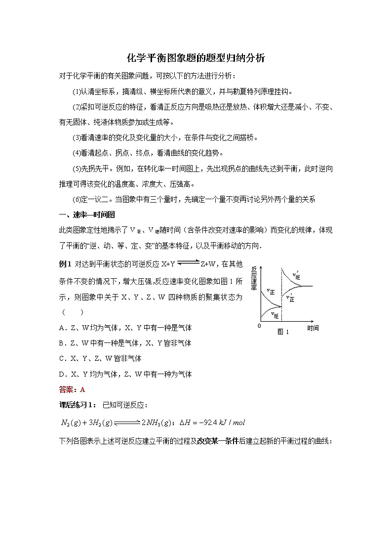 2019届二轮复习 化学平衡图象题的题型归纳分析 学案（全国通用）01